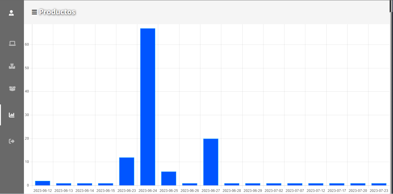 imagene de shadowsell